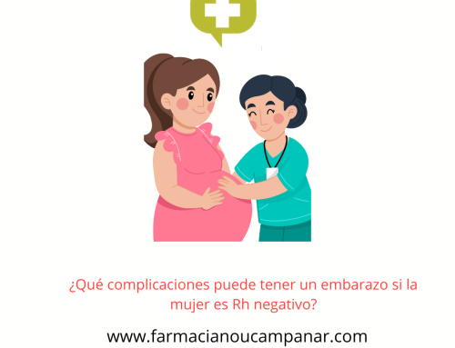 ¿Qué complicaciones puede tener un embarazo si la mujer es Rh negativo?