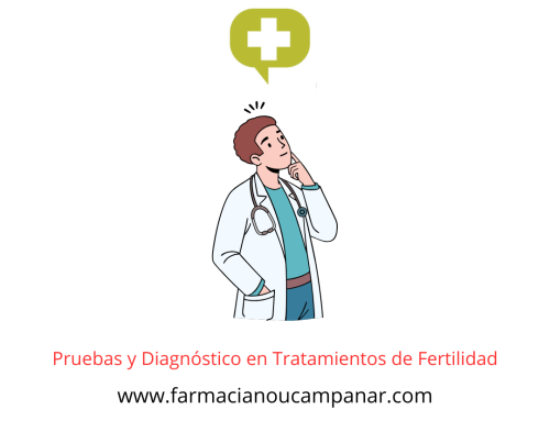 Pruebas y Diagnóstico en Tratamientos de Fertilidad